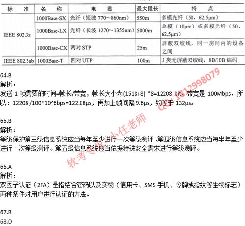 全面解析网络工程验收 从准备到落地的实践指南