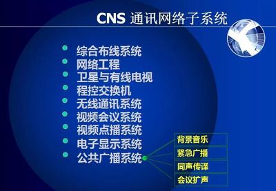 智能化弱电工程设计工作流程是怎么样的?